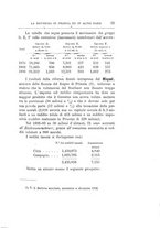 giornale/TO00185044/1893/Ser.2-V.7/00000083