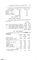 giornale/TO00185044/1893/Ser.2-V.7/00000085