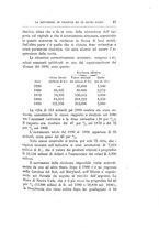 giornale/TO00185044/1893/Ser.2-V.7/00000089