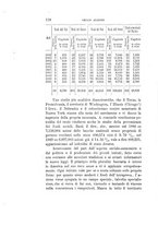 giornale/TO00185044/1893/Ser.2-V.7/00000166