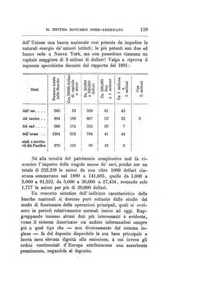 Giornale degli economisti organo dell'Associazione per il progresso degli studi economici