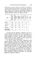 giornale/TO00185044/1893/Ser.2-V.7/00000167