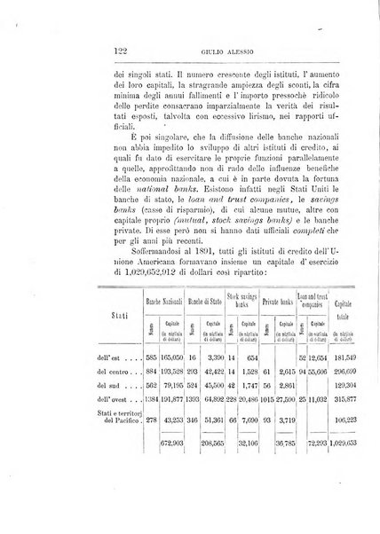 Giornale degli economisti organo dell'Associazione per il progresso degli studi economici