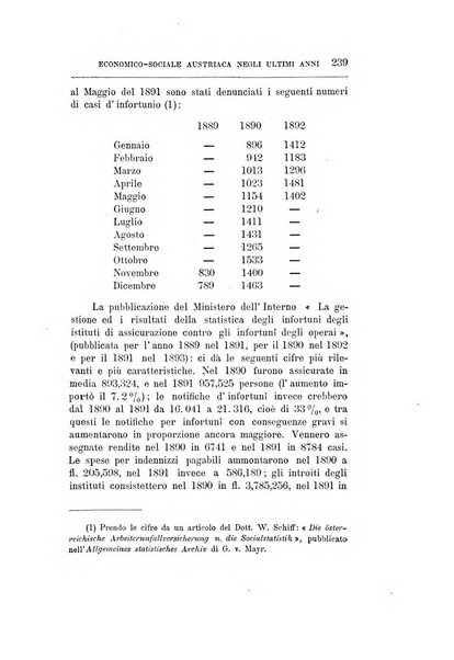 Giornale degli economisti organo dell'Associazione per il progresso degli studi economici