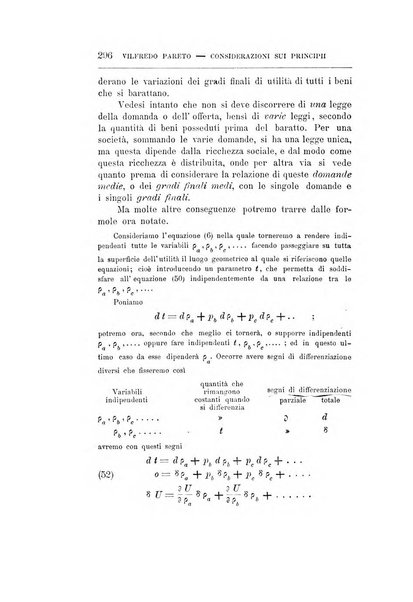 Giornale degli economisti organo dell'Associazione per il progresso degli studi economici