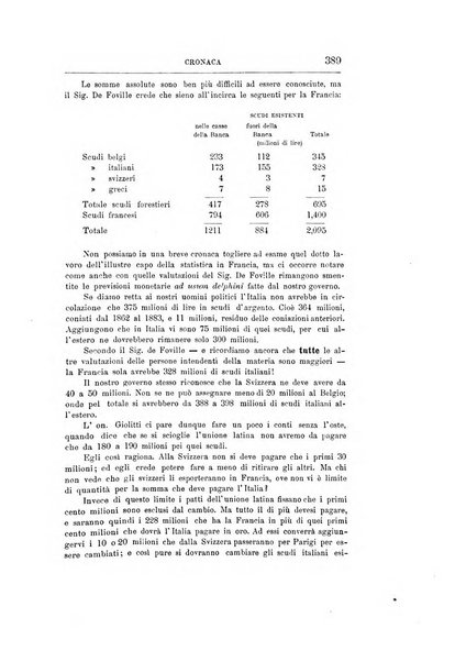 Giornale degli economisti organo dell'Associazione per il progresso degli studi economici