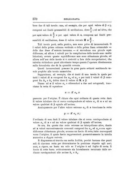 Giornale degli economisti organo dell'Associazione per il progresso degli studi economici