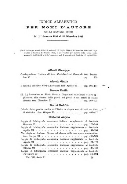 Giornale degli economisti organo dell'Associazione per il progresso degli studi economici