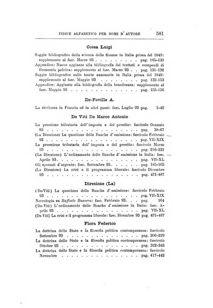 Giornale degli economisti organo dell'Associazione per il progresso degli studi economici