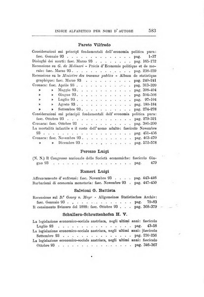 Giornale degli economisti organo dell'Associazione per il progresso degli studi economici