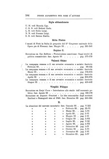 Giornale degli economisti organo dell'Associazione per il progresso degli studi economici