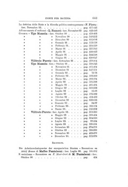 Giornale degli economisti organo dell'Associazione per il progresso degli studi economici