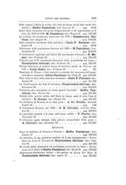 Giornale degli economisti organo dell'Associazione per il progresso degli studi economici