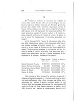 giornale/TO00185044/1894/Ser.2-V.8/00000132