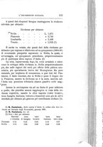 giornale/TO00185044/1894/Ser.2-V.8/00000161