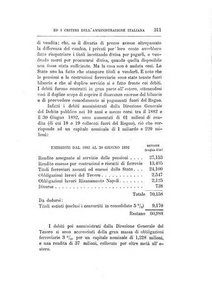 Giornale degli economisti organo dell'Associazione per il progresso degli studi economici