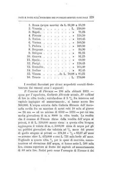 Giornale degli economisti organo dell'Associazione per il progresso degli studi economici