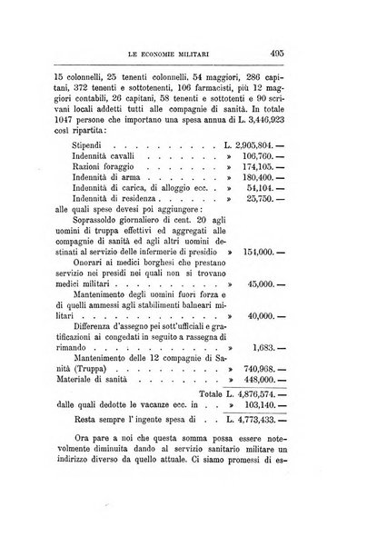 Giornale degli economisti organo dell'Associazione per il progresso degli studi economici