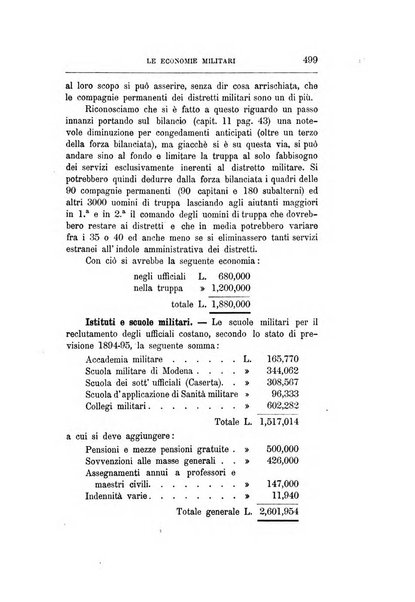 Giornale degli economisti organo dell'Associazione per il progresso degli studi economici