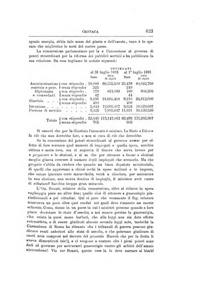 Giornale degli economisti organo dell'Associazione per il progresso degli studi economici