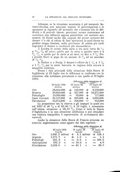 Giornale degli economisti organo dell'Associazione per il progresso degli studi economici