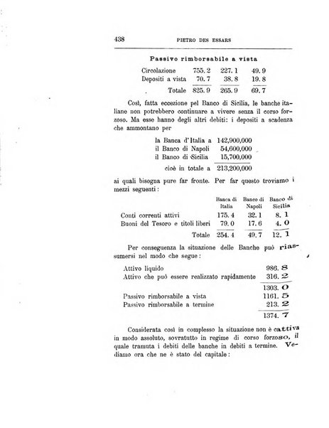 Giornale degli economisti organo dell'Associazione per il progresso degli studi economici