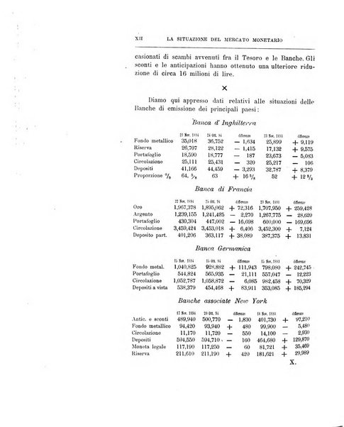 Giornale degli economisti organo dell'Associazione per il progresso degli studi economici