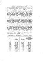 giornale/TO00185044/1894/Ser.2-V.9/00000629