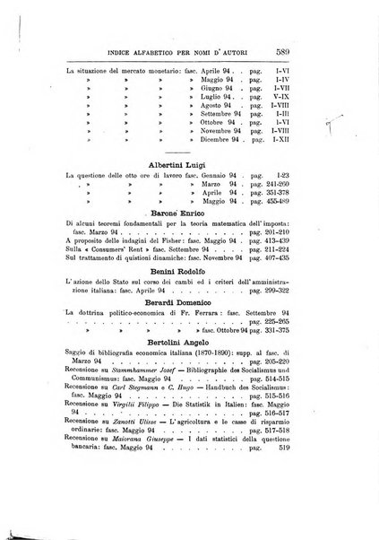 Giornale degli economisti organo dell'Associazione per il progresso degli studi economici