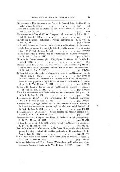 Giornale degli economisti organo dell'Associazione per il progresso degli studi economici