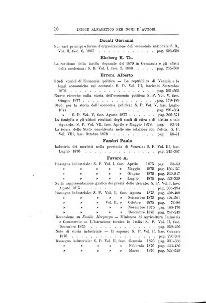 Giornale degli economisti organo dell'Associazione per il progresso degli studi economici