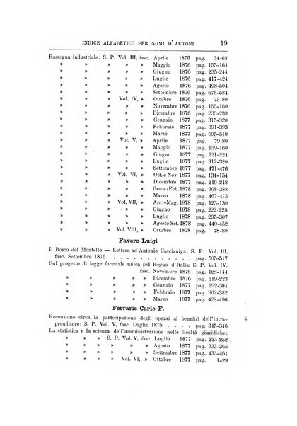 Giornale degli economisti organo dell'Associazione per il progresso degli studi economici