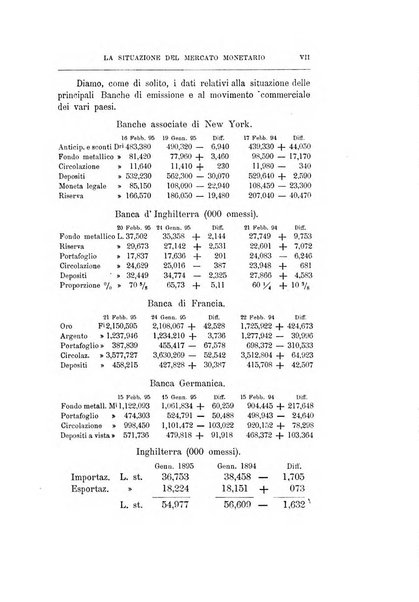 Giornale degli economisti organo dell'Associazione per il progresso degli studi economici