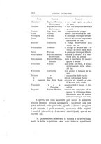 giornale/TO00185044/1895/Ser.2-V.10/00000300