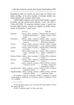 giornale/TO00185044/1895/Ser.2-V.10/00000301