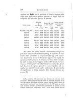 giornale/TO00185044/1895/Ser.2-V.10/00000338