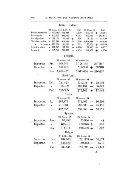 Giornale degli economisti organo dell'Associazione per il progresso degli studi economici