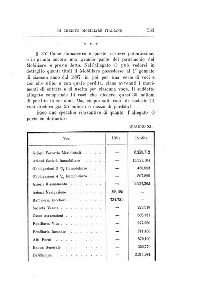 Giornale degli economisti organo dell'Associazione per il progresso degli studi economici