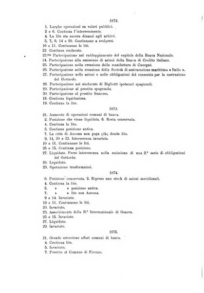 Giornale degli economisti organo dell'Associazione per il progresso degli studi economici