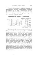 giornale/TO00185044/1895/Ser.2-V.10/00000819