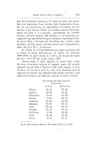 Giornale degli economisti organo dell'Associazione per il progresso degli studi economici