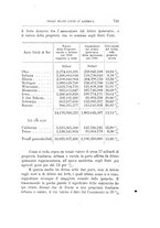 giornale/TO00185044/1895/Ser.2-V.10/00000837