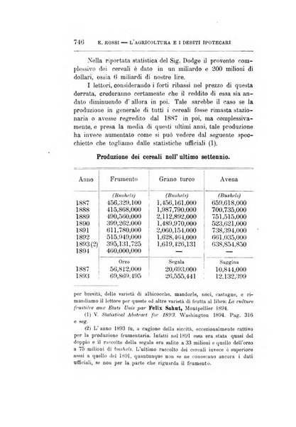 Giornale degli economisti organo dell'Associazione per il progresso degli studi economici