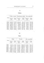 giornale/TO00185044/1895/Ser.2-V.11/00000027