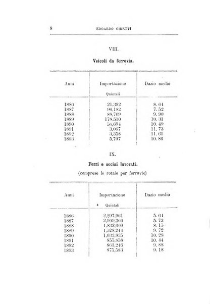 Giornale degli economisti organo dell'Associazione per il progresso degli studi economici