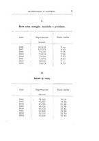 giornale/TO00185044/1895/Ser.2-V.11/00000031