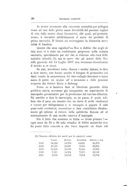 Giornale degli economisti organo dell'Associazione per il progresso degli studi economici