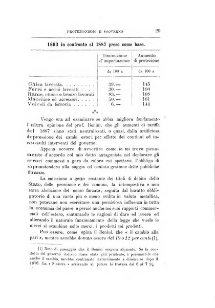 Giornale degli economisti organo dell'Associazione per il progresso degli studi economici