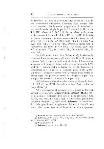 Giornale degli economisti organo dell'Associazione per il progresso degli studi economici