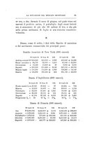 giornale/TO00185044/1895/Ser.2-V.11/00000167